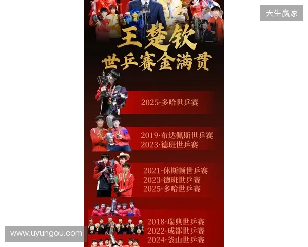 德转更新英超跌幅前10：伊萨克、维尔茨跌2000万欧元最高